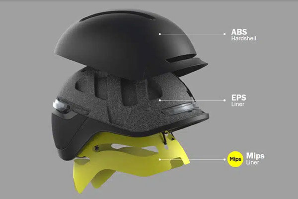 Stromer Smart helmet Unit1