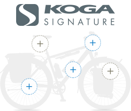 Koga-Signature